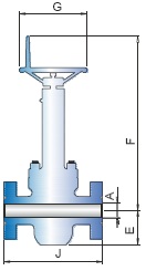 High Temperature GATE VALVE