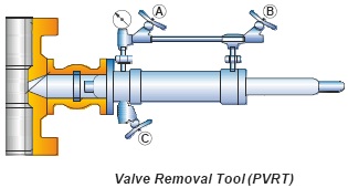 VALVE REMOVAL TOOL