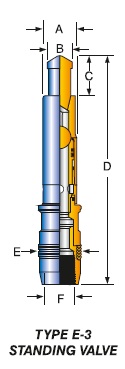 STANDING VALVES AND SEATING NIPPLES