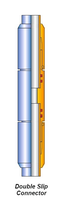 DOUBLE SLIP CONNECTOR