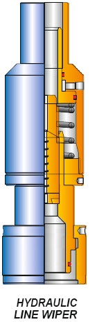 HYDRAULIC LINE WIPERS