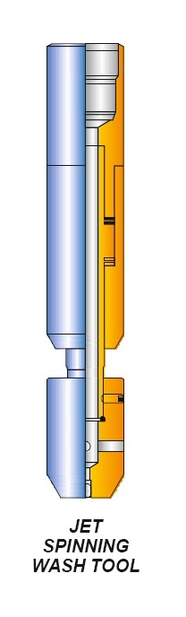 JET SPINNING WASH TOOL