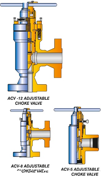 SURFACE FLOW CONTROLS ACV SERIES ADJUSTABLE CHOKE VALVES