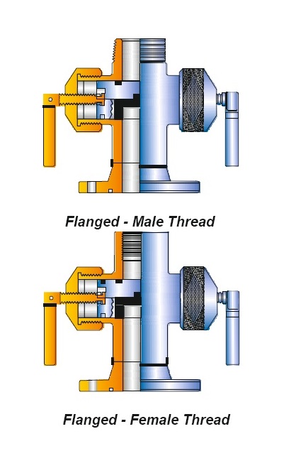 SUCKER ROD BLOWOUT PREVENTERS