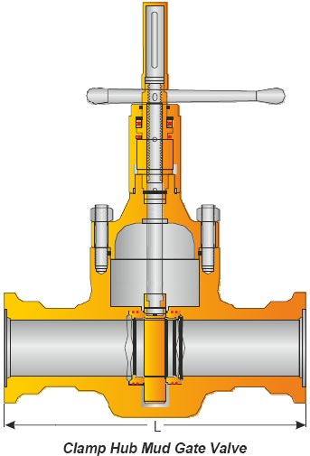 MUD GATE VALVE