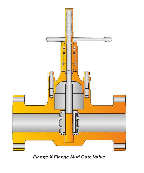 MUD GATE VALVE